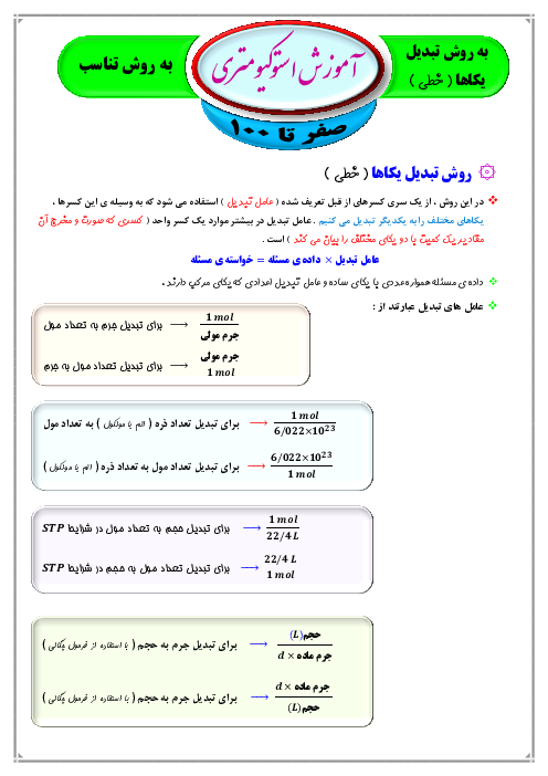 درسنامه استوکیومتری به روش خطی و تناسب