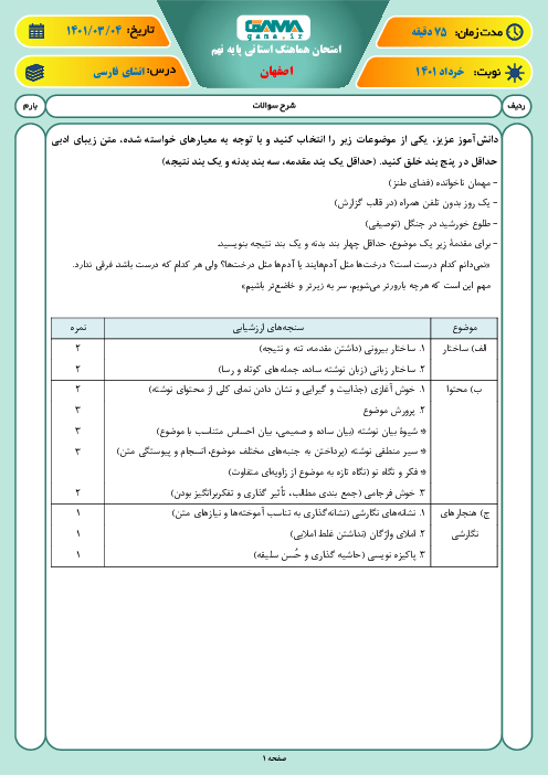 آزمون نوبت دوم انشای فارسی نهم هماهنگ استان اصفهان | خرداد 1401