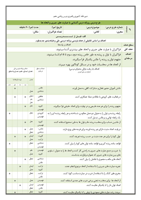 طرح درس روزانه ریاضی دهم | آشنایی با عبارت های جبری و اتحاد ها