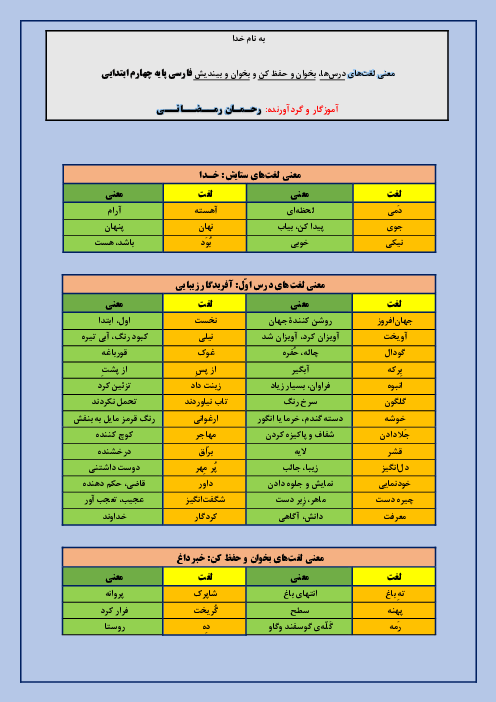 جزوه معني لغت‌هاي درس به درس فارسی چهارم دبستان | تمام دروس