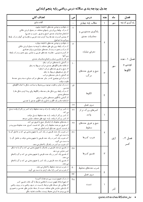 طرح درس سالانه جامع دروس پنجم دبستان | 6 کتاب پایه پنجم