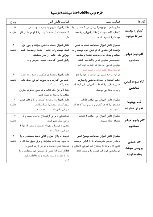 طرح درس بدیعه پردازی مطالعات ششم ابتدائی | دوستی