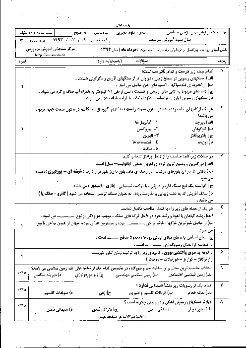 سوالات امتحان نهایی زمین شناسی-خرداد 1392
