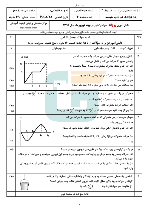 سؤالات امتحان نهایی درس فیزیک (3) دوازدهم رشته تجربی | نوبت شهریور 99