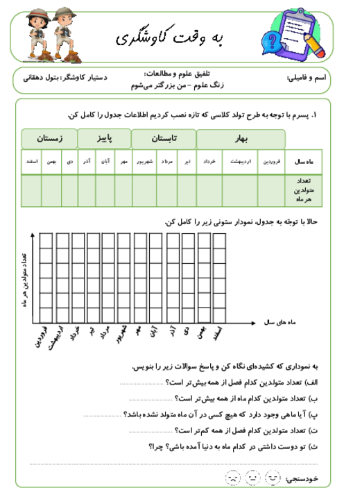 ارزشیابی تلفیقی علوم (درس1: زنگ علوم) و مطالعات اجتماعی (فصل 1: من بزرگ تر می‌شوم)