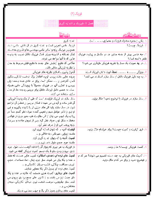 سؤالات و نکات متن درس فیزیک دهم دبیرستان | فصل 1: فیزیک و اندازه گیری