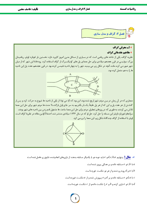 جزوه آموزشی، تمرین و تست ریاضیات گسسته | فصل 2: گراف و مدلسازی