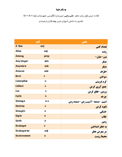 لغات درس اول زبان انگلیسی پایه دهم کتاب کار و کتاب دانش آموز