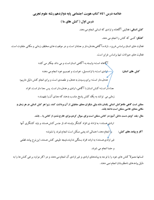 خلاصه درس 1 تا 5 کتاب هویت اجتماعی پایه دوازدهم