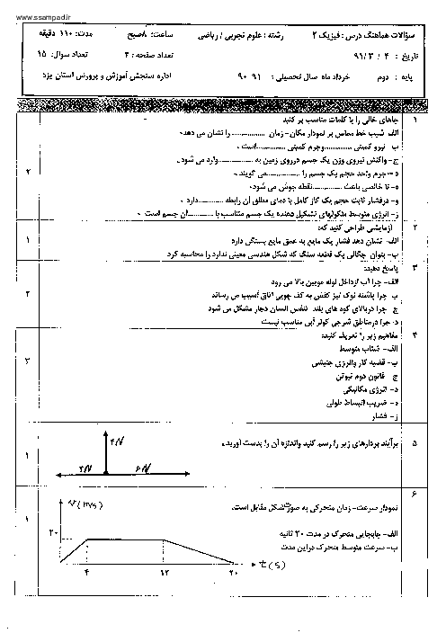  آزمون فیزیک (2) رشته ریاضی و تجربی خرداد 1391 | امتحان هماهنگ استانی یزد