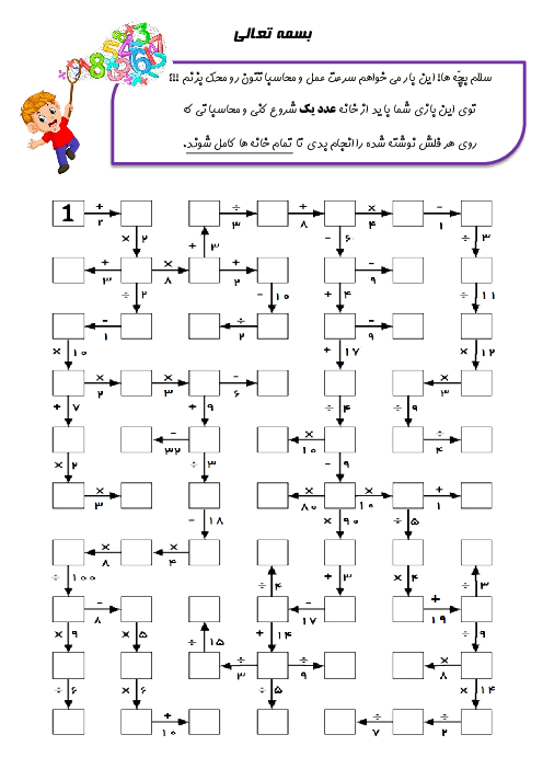 کاربرگ عملکردی سرعت عمل در ضرب و تقسیم