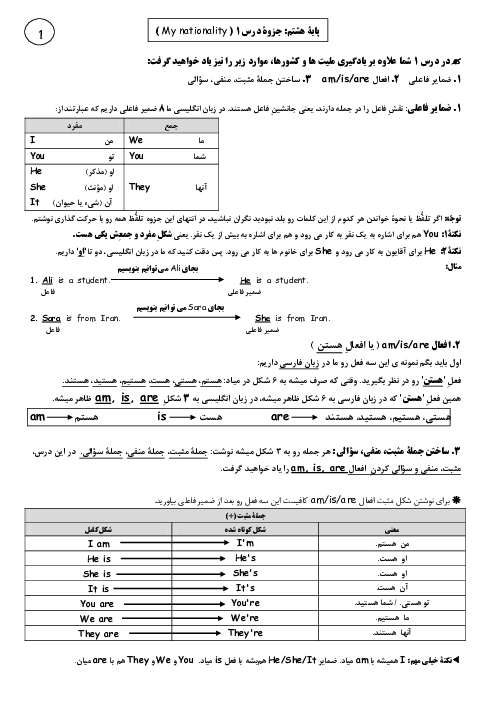 جزوه آموزشی زبان انگلیسی هشتم | درس 1 و 2 و 4