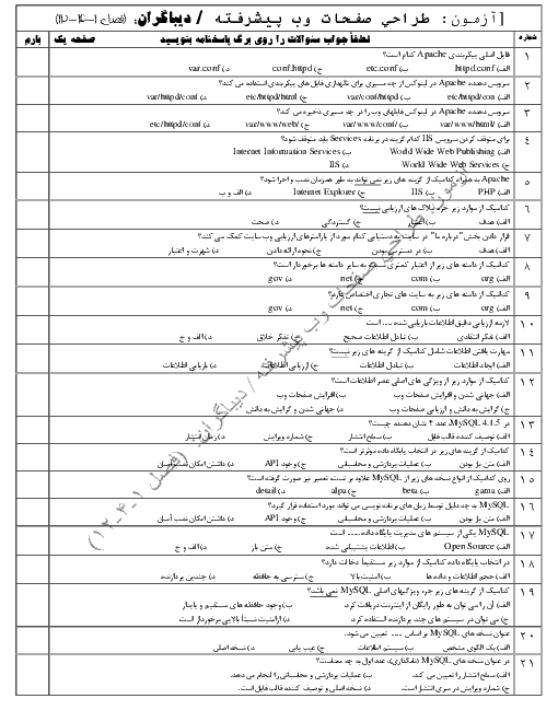سئوالات تستی طراح صفحات وب (پیشرفته) دوازدهم هنرستان فنی شعف | فصلهای 1-4-12 - آبان 1398