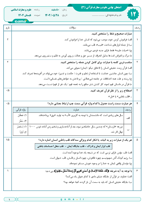 سوال و پاسخ امتحان نهایی علوم و معارف قرآنی (3) پایه دوازدهم معارف | جبرانی تابستان 1404
