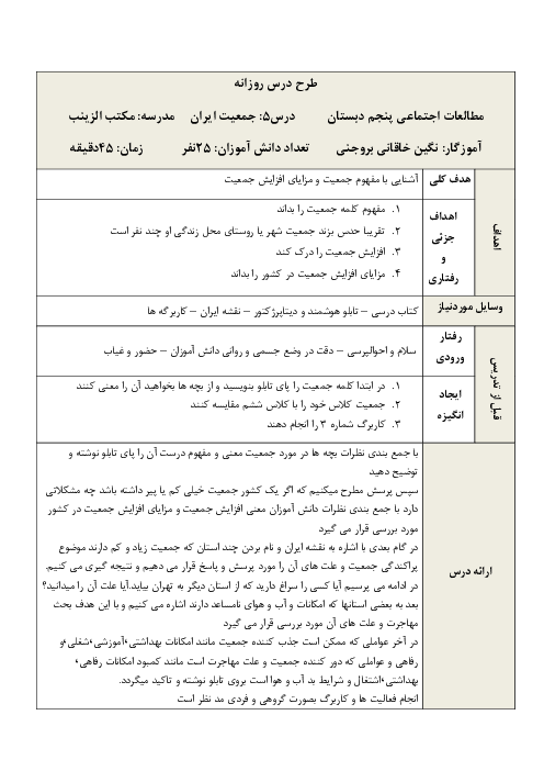 طرح درس روزانه مطالعات اجتماعی پنجم دبستان | درس 5: جمعیت ایران