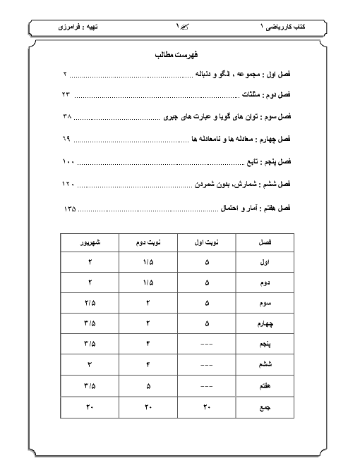 کتاب کار و تمرین ریاضی دهم رشته‌های علوم تجربی و ریاضی | فصل 1 تا 7