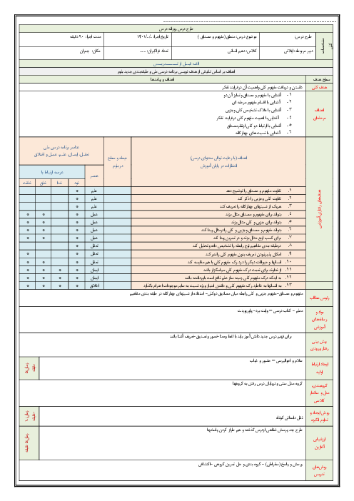 طرح درس روزانه منطق دهم انسانی | درس 3: مفهوم و مصداق