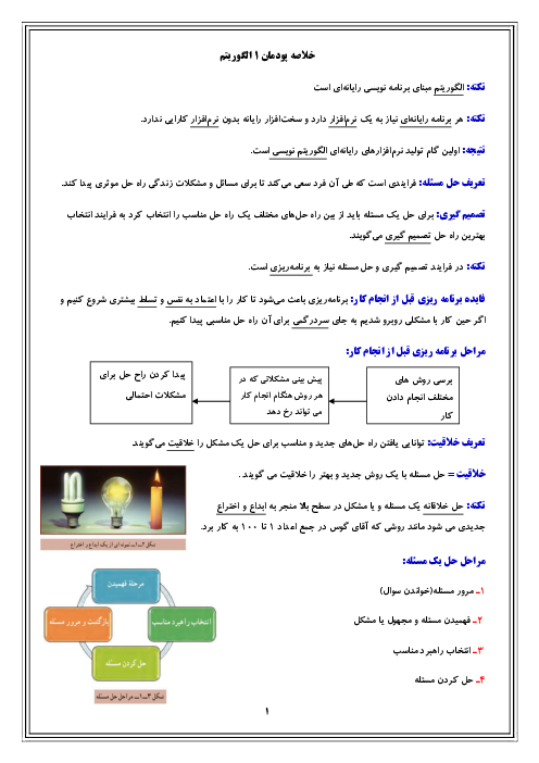 خلاصه ی پودمان 1: الگوریتم | کار و فناوری نهم 