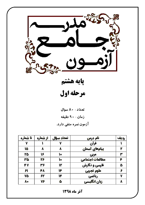 آزمون جامع پیشرفت تحصیلی پایه هشتم | مرحله اول (آذر 98) + پاسخ تشریحی