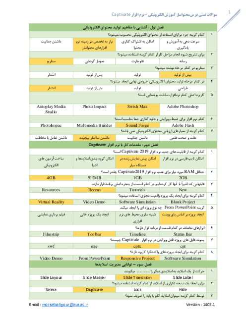 کتابچه سوالات تستی نرم افزار Captivate