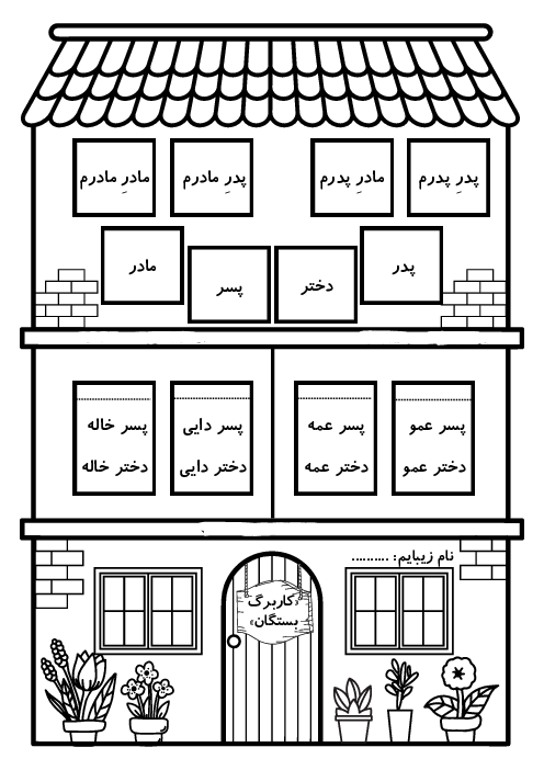 کاربرگ کلبه بستگان 