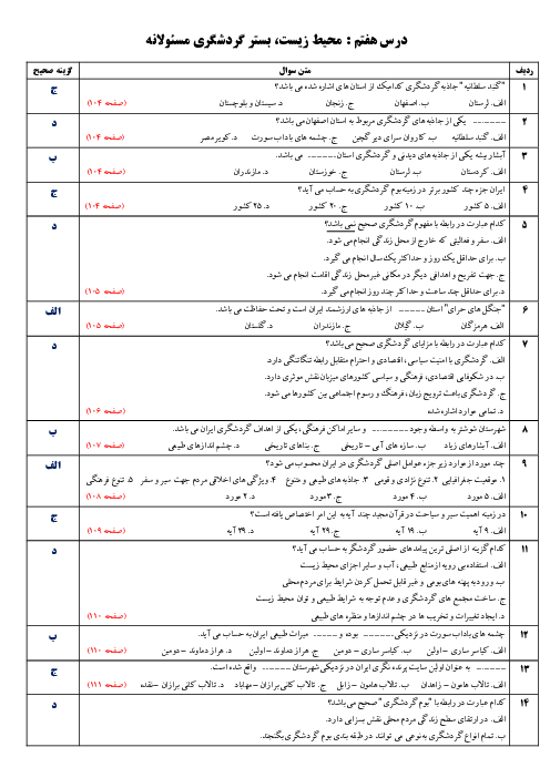آزمون تستی انسان و محیط زیست یازدهم | درس 7: محیط زیست، بستر گردشگری مسئولانه