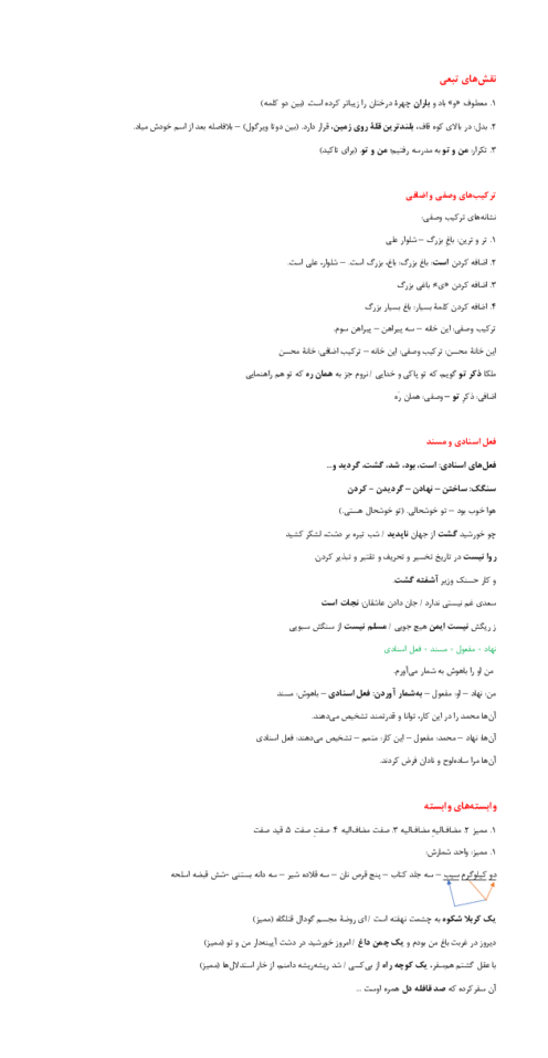مینی‌جزوه‌ی دستور زبان فارسی