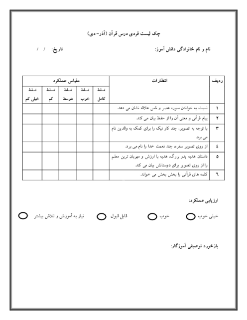 چک لیست فردی قرآن