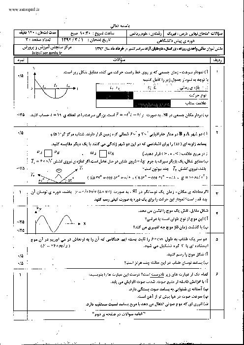 سوالات و پاسخ تشریحی امتحان هماهنگ سراسر کشور فیزیک (4) رشته ریاضی خرداد 1392