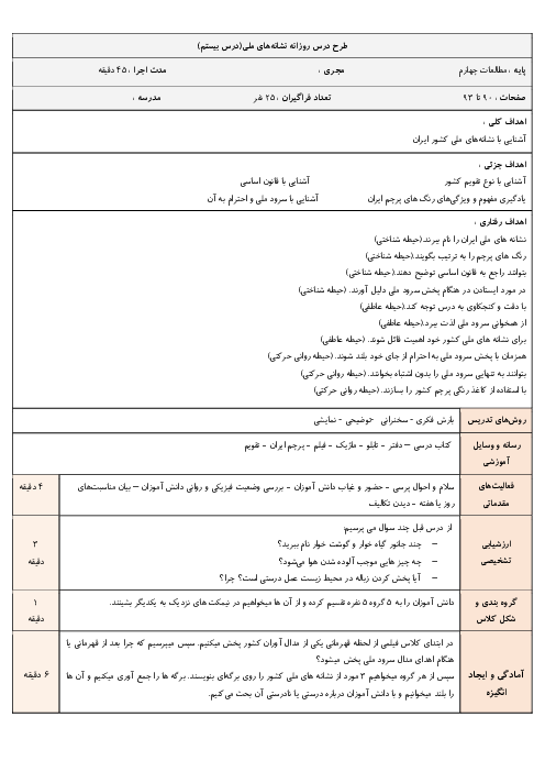 الگوی تدریس مطالعات اجتماعی چهارم ابتدائی | درس 20: نشانه‌های ملی
