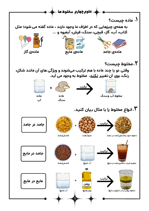 کاربرگ مخلوط و محلول علوم چهارم ابتدایی