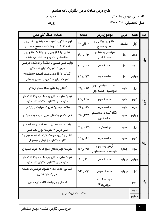 طرح درس سالانه نگارش هشتم سال تحصیلی 1402-1401