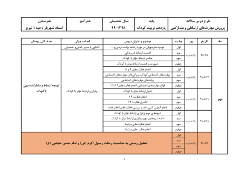 طرح درس سالانه پرورش مهارت‌های ارتباطی و مشارکتی یازدهم رشته تربیت کودک