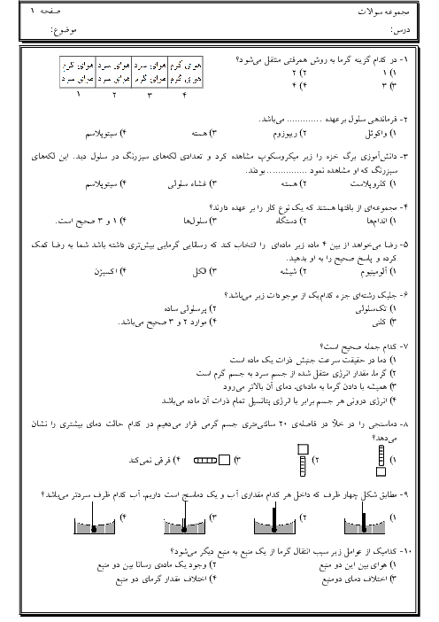 40 تست از فصل 10 و 11 علوم تجربی هفتم + پاسخ تشریحی