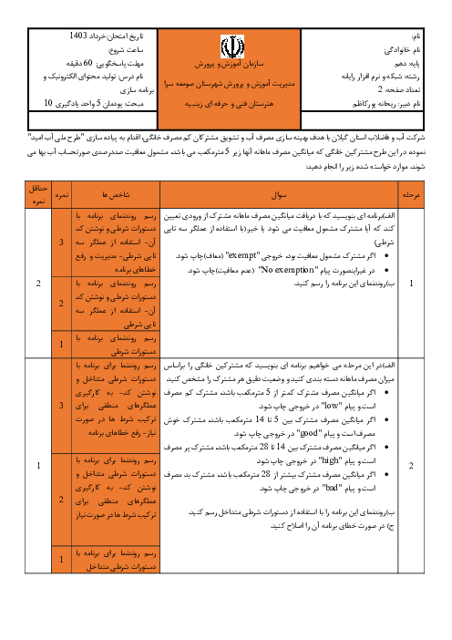 آزمون عملی پودمان 5 واحد یادگیری 10 درس تولید محتوی الکترونیک پایه دهم هنرستان زینبیه