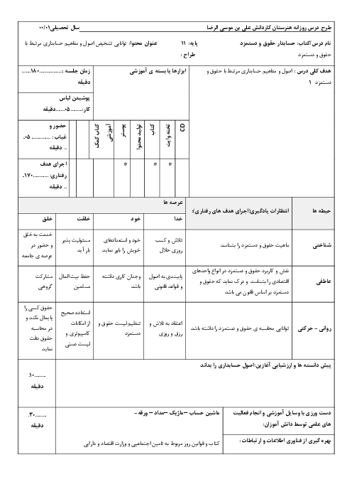 مجموعه طرح درس‌های روزانه درس حسابدار حقوق و دستمزد یازدهم