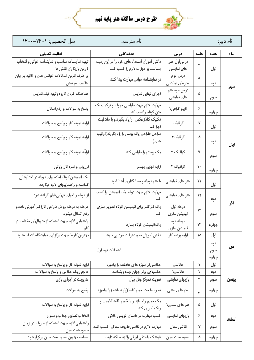 طرح درس سالانه فرهنگ و هنر نهم