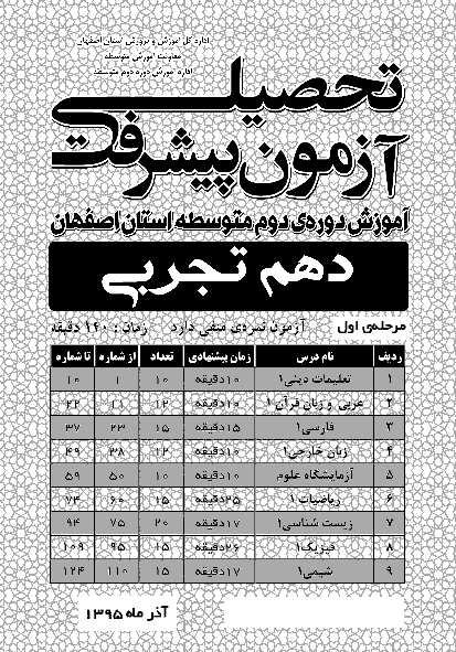 آزمون پیشرفت تحصیلی پایه دهم رشته تجربی استان اصفهان | آذر ماه 1395