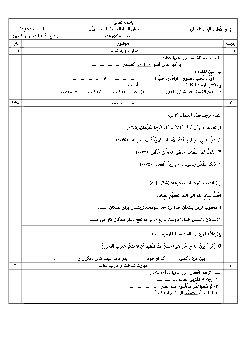 نمونه سوال امتحانی عربی یازدهم مشترک ریاضی و تجربی | درس اول: مِنْ آياتِ الْأَخلاقِ