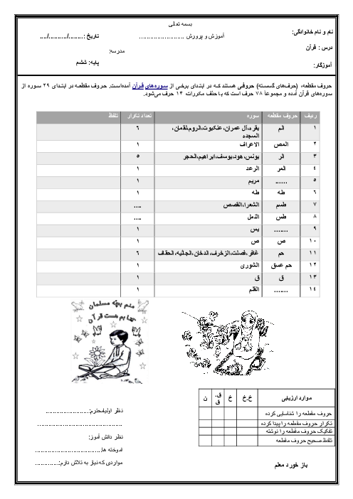 کاربرگ شناسایی و تلفظ حروف مقطعه