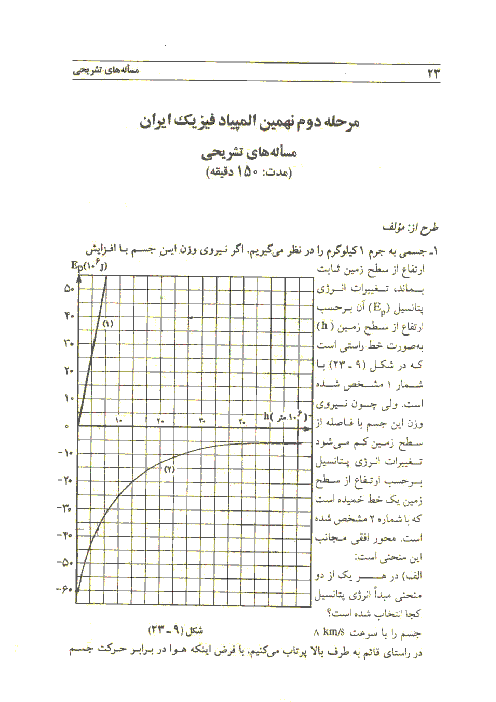 آزمون مرحله دوم نهمین دوره‌ی المپیاد فیزیک کشور با پاسخ تشریحی | اردیبهشت 1375