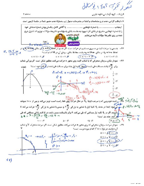 پاسخ تشریحی سوالات فیزیک کنکور تجربی نوبت اردیبهشت 1403