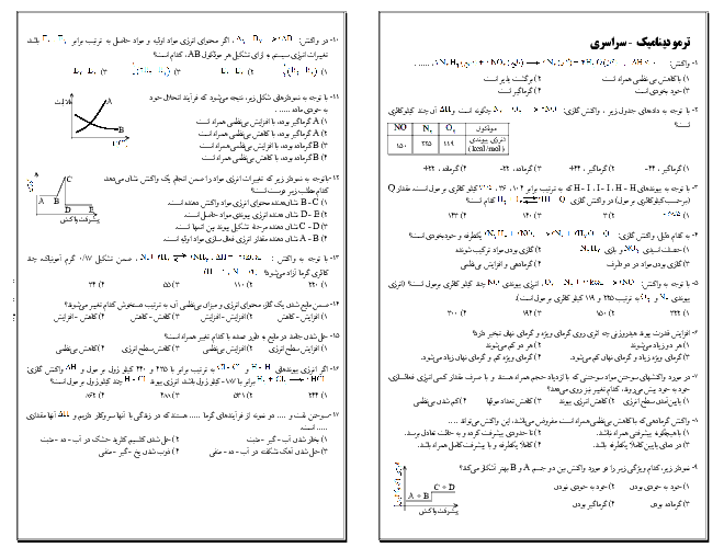 سوالات 10 سال اخیر کنکورهای سراسری، آزاد و سازمان سنجش + پاسخ تشریحی | ترمودینامیک