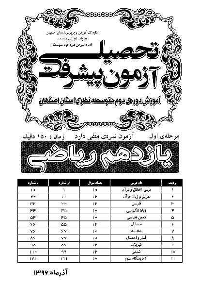 سوالات آزمون پیشرفت تحصیلی پایه یازدهم رشته ریاضی استان اصفهان با پاسخ کلیدی | آذر 96