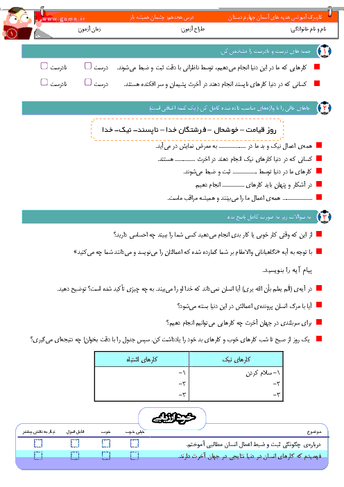 نمونه سوال هديه‌ هاي آسمان چهارم دبستان | درس 18: چشمان هميشه باز