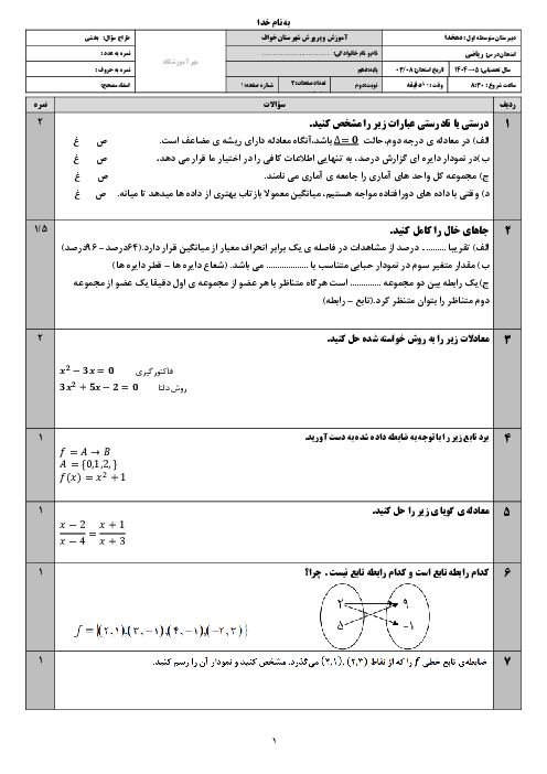 نمونه سوال ریاضی دهم انسانی نوبت دوم خرداد 1405 دبیرستان دهخدا 