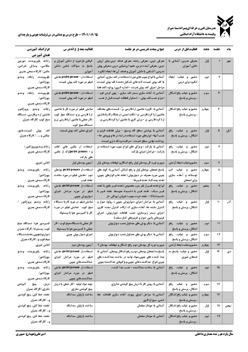 طرح درس سالانه تزیینات چوبی و پارچه‌ای یازدهم هنرستان | پودمان 1 تا 5