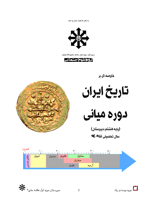 خلاصه کل تاریخ (تاریخ ایران: دوره میانی) پایه هشتم همراه نمونه سوال