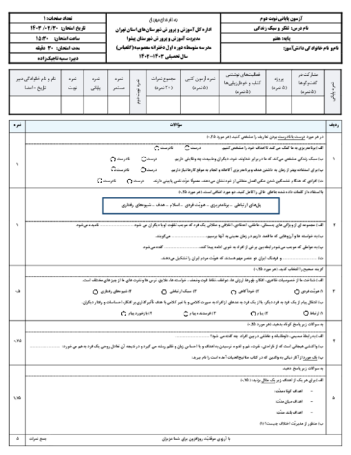 آزمون کتبی پایانی نوبت دوم تفکر و سبک زندگی پایه هفتم دبیرستان معصومیه خرداد 1403