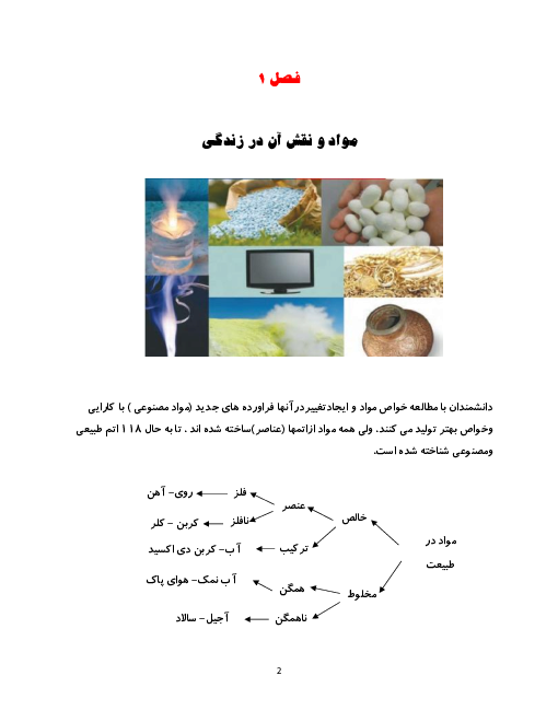 درسنامه آموزشی همراه با سوالات امتحانی علوم تجربی نهم  | فصل 1 تا 15